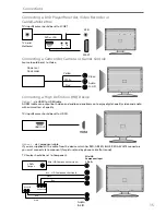 Preview for 12 page of UMC 40-189G-GB-5B-FTCU-UK User Manual