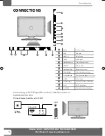 Предварительный просмотр 10 страницы UMC e-motion U185-194G-GB-TCUP-UK User Manual