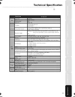 Preview for 43 page of UMC L19/33B-GB-TCDI-UK User Manual