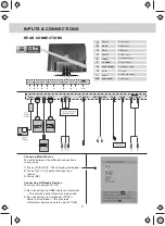 Предварительный просмотр 10 страницы UMC L22/3-GB-TCD-UK User Manual