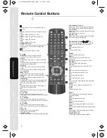 Preview for 10 page of UMC M19/20C-GB-TCDI-UK User Manual