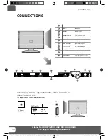 Preview for 10 page of UMC M19-28E-GB-TCUP-UK User Manual