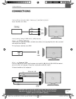 Preview for 11 page of UMC M19-28E-GB-TCUP-UK User Manual