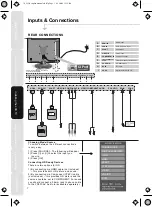 Предварительный просмотр 12 страницы UMC M20A-GB-TCDI-UK User Manual