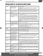 Preview for 27 page of UMC M23/28E-GB-FTCUP-UK User Manual