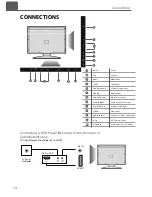 Preview for 12 page of UMC U215/98G- GB-FTCUP-UK User Manual