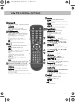 Preview for 10 page of UMC W185/194G-GB-TCU-UK User Manual