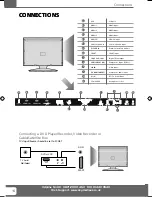 Preview for 12 page of UMC W216/55G-GB-TCDU-UK User Manual