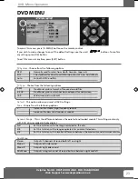 Preview for 21 page of UMC W216/55G-GB-TCDU-UK User Manual