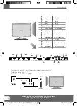 Предварительный просмотр 10 страницы UMC W32/58G-GB-FTCU-UK User Manual