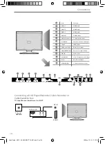 Preview for 11 page of UMC W46/58G-GB-1B-FTCU-UK User Manual