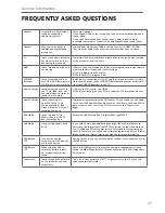 Preview for 25 page of UMC X185/54E-GB-TCDU-UK User Manual