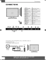 Preview for 11 page of UMC X216/69G-GB-TCU-UK User Manual