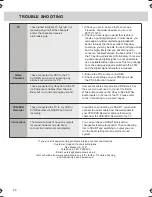 Preview for 28 page of UMC X26/29C-GB-TC-UK User Manual