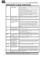 Preview for 28 page of UMC X32/60G-GB-3B-TCDUP-UK User Manual