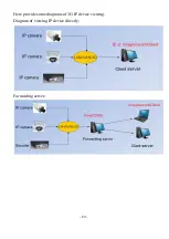 Preview for 89 page of UMD DL-3CA0M16-AR User Manual