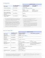 Preview for 4 page of UMF Medical FUSIONONE 3001 Owner'S Manual