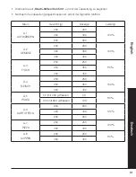 Preview for 31 page of UMI B07F1WPFZ8 Manual