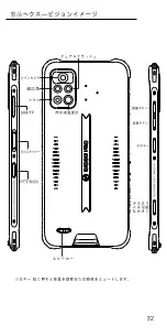 Предварительный просмотр 35 страницы UMIDIGI BISON Pro Manual