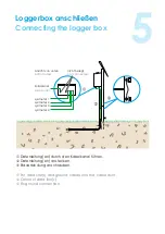 Preview for 8 page of UMS SMARTFIELD LYSIMETER Installation Manual