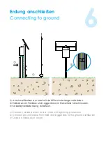 Preview for 9 page of UMS SMARTFIELD LYSIMETER Installation Manual