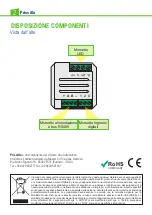 Preview for 2 page of UNA AUTOMATION PRISCILLA HL21600 Installation Manual