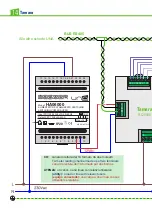 Preview for 14 page of UNA AUTOMATION TAMARA HL20000 Installation Manual