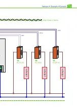 Preview for 15 page of UNA AUTOMATION TAMARA HL20000 Installation Manual