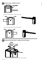 Preview for 4 page of UNAC ART90 BAR PS Installation And User Manual