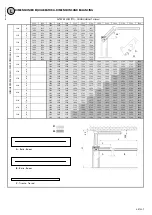 Preview for 7 page of UNAC ART90 BAR PS Installation And User Manual