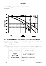 Preview for 54 page of UNAOHM EP2500 Manual