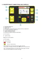 Предварительный просмотр 6 страницы UNAOHM I-V Tracer 935 User Manual