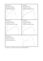 Preview for 21 page of UNC EVEREST Volcan Speed Manual