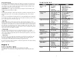 Preview for 4 page of Uncle Milton Hydro Greenhouse 2 Quick Start Manual