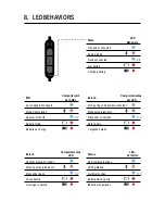 Preview for 15 page of UNDER ARMOR UA SPORT WIRELESS HEART RATE Get Started