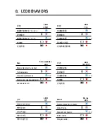 Preview for 17 page of UNDER ARMOR UA SPORT WIRELESS HEART RATE Get Started