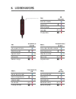 Preview for 9 page of Under Armour XSport Wireless Manual