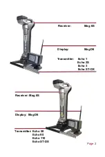 Предварительный просмотр 3 страницы Underground Magnetics Mag 3 Quick Start Manual