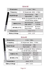 Preview for 38 page of Underground Magnetics Mag 6 Manual