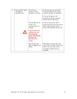 Preview for 12 page of Underhill Mirage M-115 Operating And Maintenance Instructions Manual