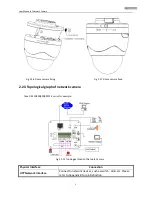 Preview for 15 page of Underwriters Laboratories DS-2CD702PF-E Series User Manual