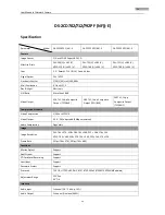 Preview for 52 page of Underwriters Laboratories DS-2CD702PF-E Series User Manual