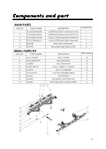 Preview for 5 page of UNEEK TL-S-LC200-ASM0 Fitting Instructions Manual