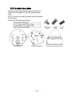 Preview for 7 page of UNELL K1695 User Manual