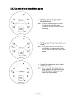 Preview for 8 page of UNELL K1695 User Manual