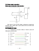 Preview for 15 page of UNELL K1695 User Manual