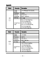 Preview for 17 page of UNELL K1695 User Manual