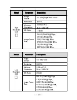 Preview for 18 page of UNELL K1695 User Manual