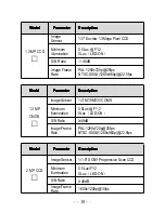 Preview for 19 page of UNELL K1695 User Manual