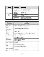 Preview for 20 page of UNELL K1695 User Manual